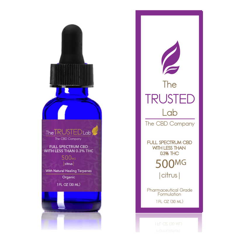 Exploring the Finest CBD Products A Comprehensive Review By The Trusted Lab